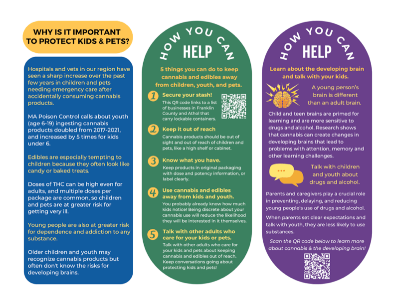 Protect Kids Pets from Cannabis_pg2